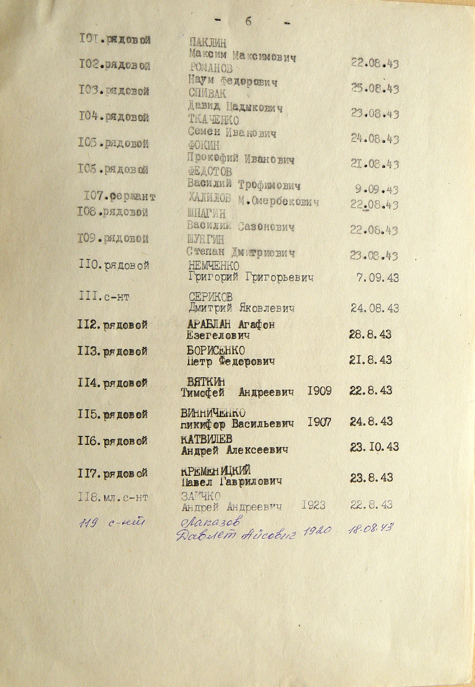 Братская могила возле дома культыры в пгт Чупаховка